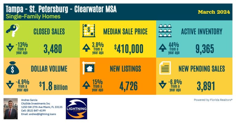 sunstats-infograph-2