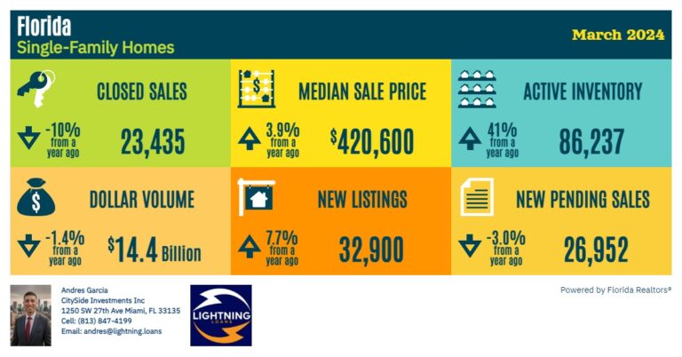 sunstats-infograph-3