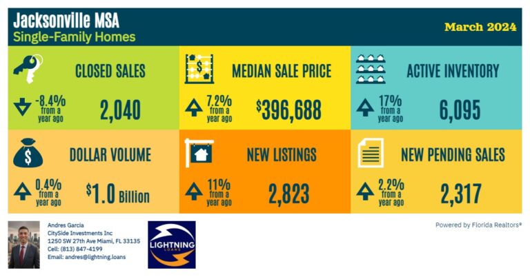 sunstats-infograph-4