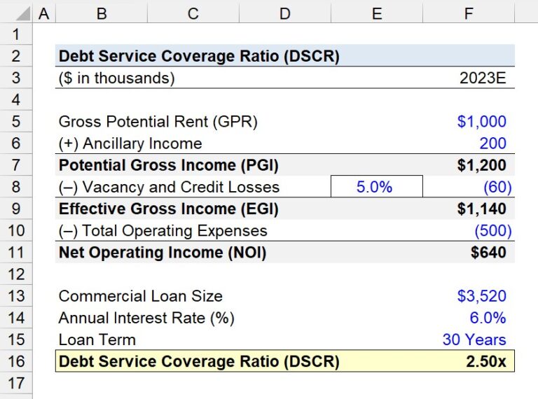 DSCR-Calculator-1