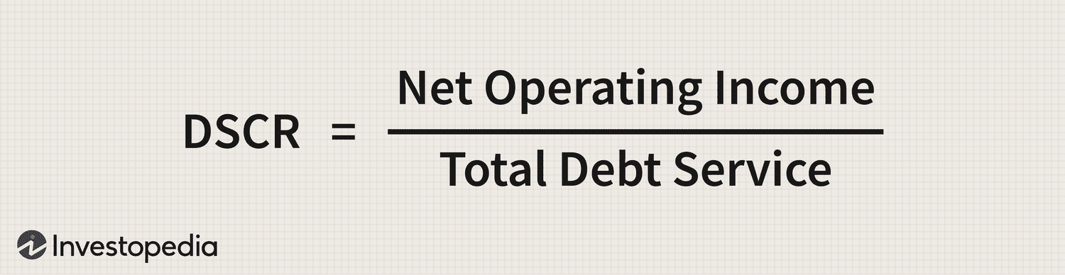 dscr loan ratio