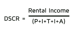 dscr calculator rental property