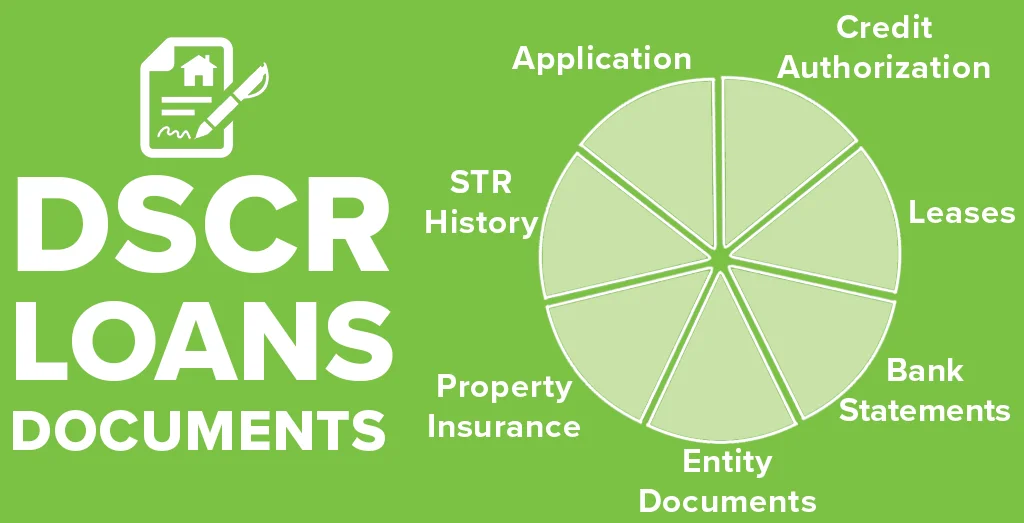 dscr loan california