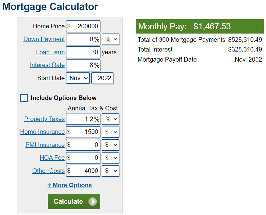 dscr loan calculator